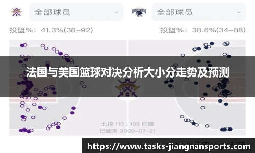 法国与美国篮球对决分析大小分走势及预测